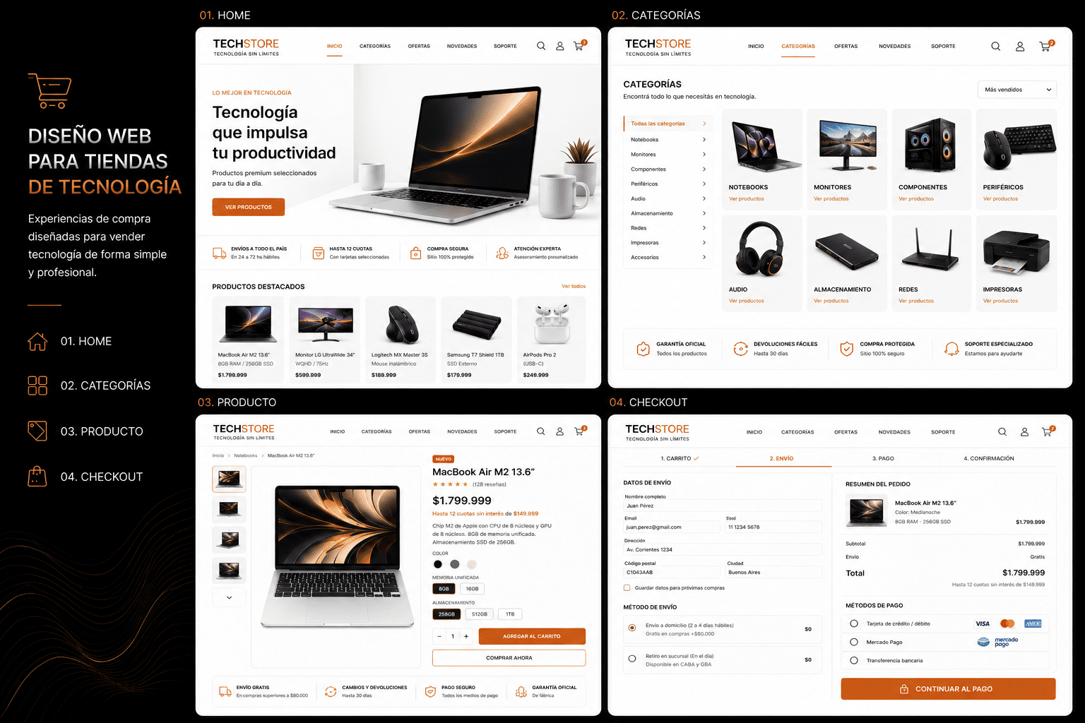 Tiendas Online